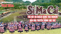 (Infographic) Si Ma Cai - thu hút du khách bằng trải nghiệm văn hóa truyền thống đặc sắc