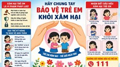 Tuyên Quang siết chặt phòng, chống tội phạm xâm hại tình dục trẻ em
