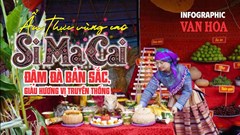 (Infographic) Ẩm thực vùng cao Si Ma Cai - đậm đà bản sắc, giàu hương vị truyền thống