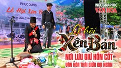 (Infographic) Lễ hội “Xên Bản” - nơi lưu giữ hồn cốt văn hóa Thái giữa đại ngàn
