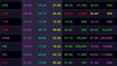 Cổ phiếu VIC, VHM tăng kịch trần kéo VN-Index nhẹ nhàng vượt 1.240 điểm