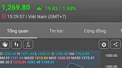 Có gì ở phiên VN - Index tăng điểm mạnh nhất trong 1 tháng? 