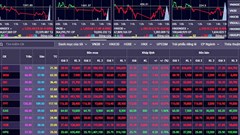 Chốt lời diện rộng, VN-Index mất hơn 9 điểm