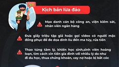 Biến tướng mới của lừa đảo bắt cóc online