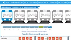 Vé tàu linh hoạt giảm đến 35% cho chặng ngắn