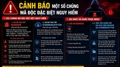Công an Hà Nội cảnh báo một số chủng mã độc đặc biệt nguy hiểm