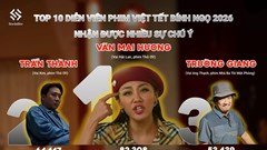 5 sao Việt nổi bật trên “đường đua” phim Tết 2026