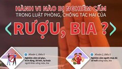 Truyền thông phòng, chống tác hại của rượu, bia 