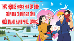 Sự cần thiết  xây dựng Nghị định mới về Công tác gia đình