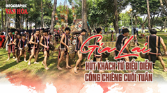 (Infographic) Gia Lai hút khách từ biểu diễn cồng chiêng cuối tuần   
