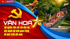 Kỳ 2: Văn hóa - cội nguồn, hồn cốt của dân tộc, sức mạnh nội sinh quan trọng để phát triển đất nước