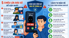 5 chiêu lừa đảo số dễ gặp nhất và cách tự bảo vệ