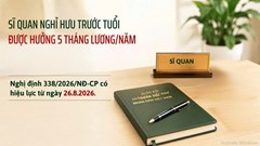 Mỗi năm nghỉ hưu trước tuổi, sĩ quan được hưởng bao nhiêu tháng lương?