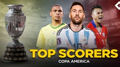 10 cầu thủ ghi bàn nhiều nhất lịch sử Copa America: Messi không lọt top 5