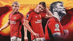 Manchester United nhận tin không vui về Rasmus Hojlund