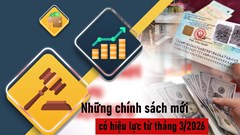 Từ 1.3.2026: Hàng loạt chính sách “siết chặt” có hiệu lực, người dân và doanh nghiệp bắt buộc phải biết kẻo thiệt!