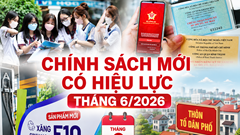Loạt quy định mới ảnh hưởng trực tiếp đến hàng triệu người dân từ tháng 6.2026
