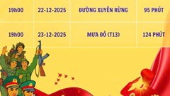 “Mưa đỏ” và nhiều phim lịch sử chiếu miễn phí tại Đà Nẵng