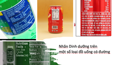 Bài 2 - Hành động ngay để giảm tiêu thụ