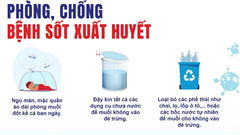 Tăng cường công tác phòng, chống bệnh sốt xuất huyết, tay chân miệng và Covid-19