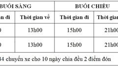 Bắc Ninh: Miễn phí đưa đón nhân dân và du khách tham quan “Siêu Hội chợ quốc gia”