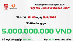 Đạt 5 tỉ đồng, về đích trước 1 tháng ủng hộ chương trình thiện nguyện “Gọi tên những vì sao đất nước”
