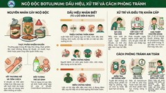 Tăng cường phòng, chống ngộ độc thực phẩm do độc tố Botulinum