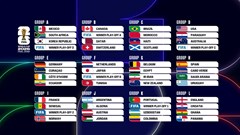 Ba đội chủ nhà rộng cửa vượt vòng bảng; Pháp, Anh rơi vào bảng khó