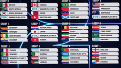 World Cup 2026 xác định đủ 48 đội: Nhiều bất ngờ và tân binh lịch sử