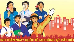 Ngày Quốc tế Lao động 1.5