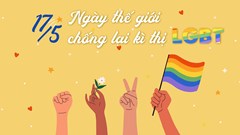Ngày Quốc tế chống kỳ thị LGBT