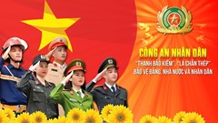 Ngày truyền thống lực lượng An ninh nhân dân Việt Nam