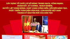 Hình ảnh tuyên truyền Đại hội đại biểu Đảng bộ lần thứ I nhiệm kỳ 2025-2030