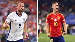 EURO 2024 sẽ có đến 6 “Vua phá lưới”?