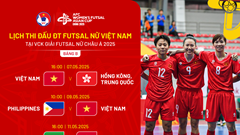 Lịch thi đấu của đội tuyển Futsal nữ Việt Nam tại giải vô địch châu Á 2025