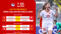 Lịch thi đấu của U20 nữ Việt Nam tại vòng loại giải U20 châu Á 2025
