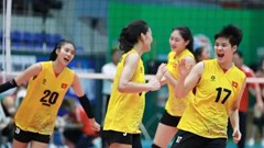Lịch thi đấu của bóng chuyền U21 nữ Việt Nam tại giải vô địch thế giới