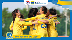 Lịch thi đấu vòng 7 Giải bóng đá nữ VĐQG 2025: Nhóm đầu tăng tốc?