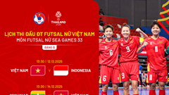 Lịch thi đấu của đội tuyển Futsal nữ Việt Nam tại SEA Games 33