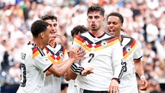 Bảng xếp hạng lượt trận đầu tiên World Cup 2026
