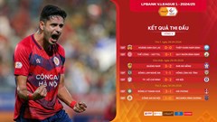 “Ngựa ô” vững bước