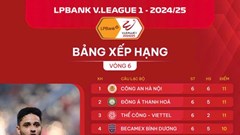 “Đường dài mới biết ngựa hay”