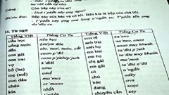 Từ mai một đến hồi sinh