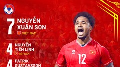  Vì sao chưa tận dụng tốt nguồn cầu thủ Việt kiều?