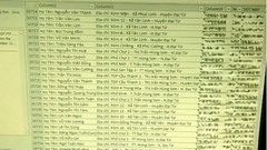  Cạm bẫy từ dữ liệu bị lộ