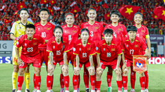 Cải thiện để hướng đến tương lai