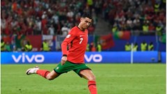 Ronaldo và bài học cho các cầu thủ trẻ