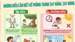 Cảnh báo, nguy hiểm nhất là sốc nhiệt