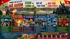 Nhiều hoạt động trải nghiệm hấp dẫn tại Lễ hưởng ứng Cuộc thi “Tổ quốc bình yên” 