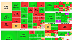 Chứng khoán phiên 25.3: Nhiều cổ phiếu được “giải cứu“